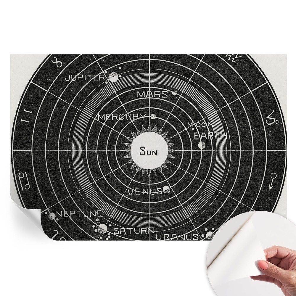 Samolepicí fototapeta Kosmický diagram